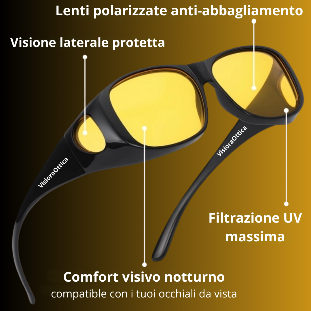 VisioraOttica™ - Gli occhiali che illuminano la tua notte
